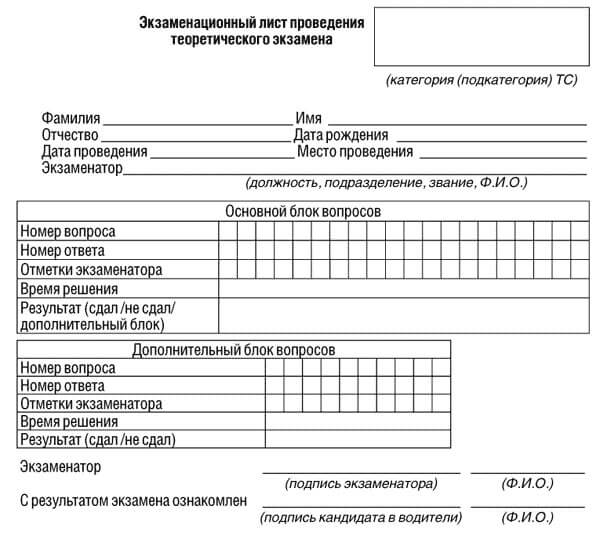 купить лист сдачи теоретического экзамена ПДД в Малгобеке